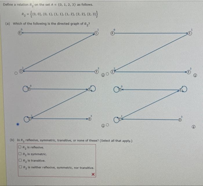 Define a relation R₂ on the set A = {0, 1, 2, 3) as follows.
R₂ = {(0, 0), (0, 1), (1, 1), (1, 2), (2, 2), (2, 3)}
(a) Which of the following is the directed graph of R₂?
DO
(b) Is R₂ reflexive, symmetric, transitive, or none of these? (Select all that apply.)
R₂ is reflexive.
R₂ is symmetric.
R₂ is transitive.
OR₂ is neither reflexive, symmetric, nor transitive.
x