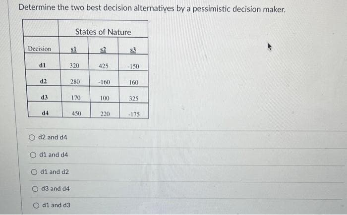 Determine the two best decision alternatives by a pessimistic decision maker.
Decision
dl
d2
d3
d4
d2 and d4
Od1 and d4
Od1 and d2
d3 and d4
States of Nature
$1
320
280
d1 and d3
170
450
$2
425
-160
100
220
83
-150
160
325
-175