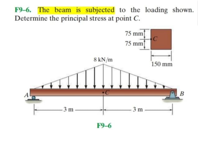 F9-6. The beam is subjected to the loading shown.
Determine the principal stress at point C.
75 mm
75 mm
8 kN/m
150 mm
A
B
C
- 3 m
3 m
F9–6
