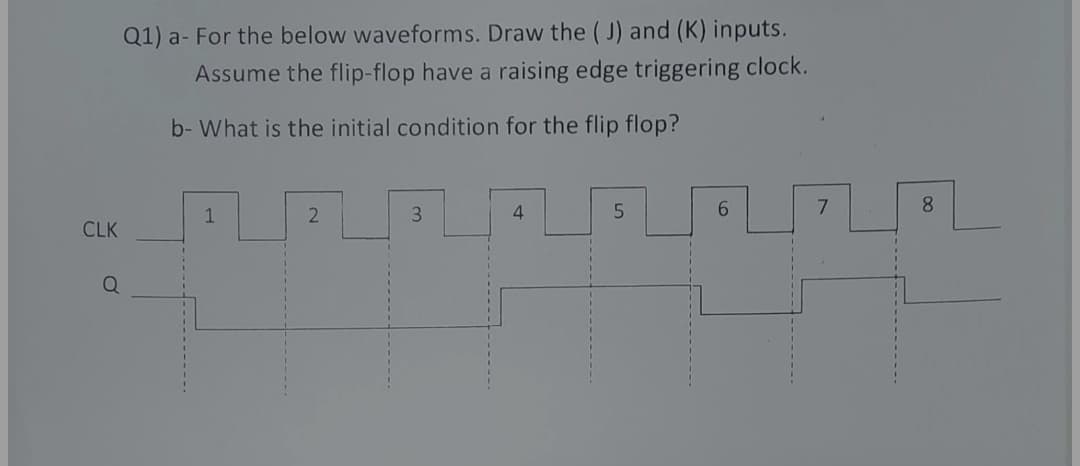 Q1) a- For the below waveforms. Draw the ( J) and (K) inputs.
Assume the flip-flop have a raising edge triggering clock.
b- What is the initial condition for the flip flop?
8.
1
3
4.
CLK
