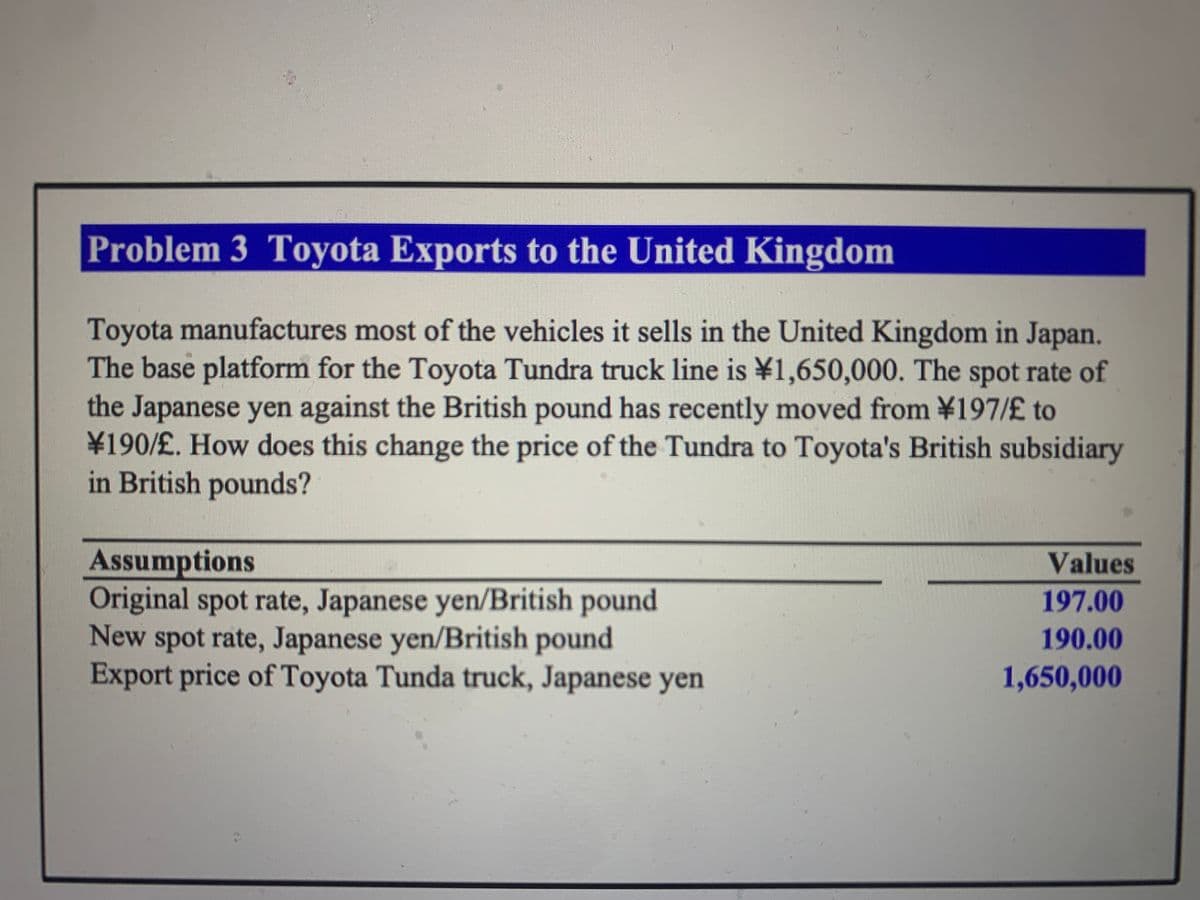 Problem 3 Toyota Exports to the United Kingdom
Toyota manufactures most of the vehicles it sells in the United Kingdom in Japan.
The base platform for the Toyota Tundra truck line is ¥1,650,000. The spot rate of
the Japanese yen against the British pound has recently moved from ¥197/£ to
¥190/£. How does this change the price of the Tundra to Toyota's British subsidiary
in British pounds?
Assumptions
Original spot rate, Japanese yen/British pound
New spot rate, Japanese yen/British pound
Export price of Toyota Tunda truck, Japanese yen
Values
197.00
190.00
1,650,000