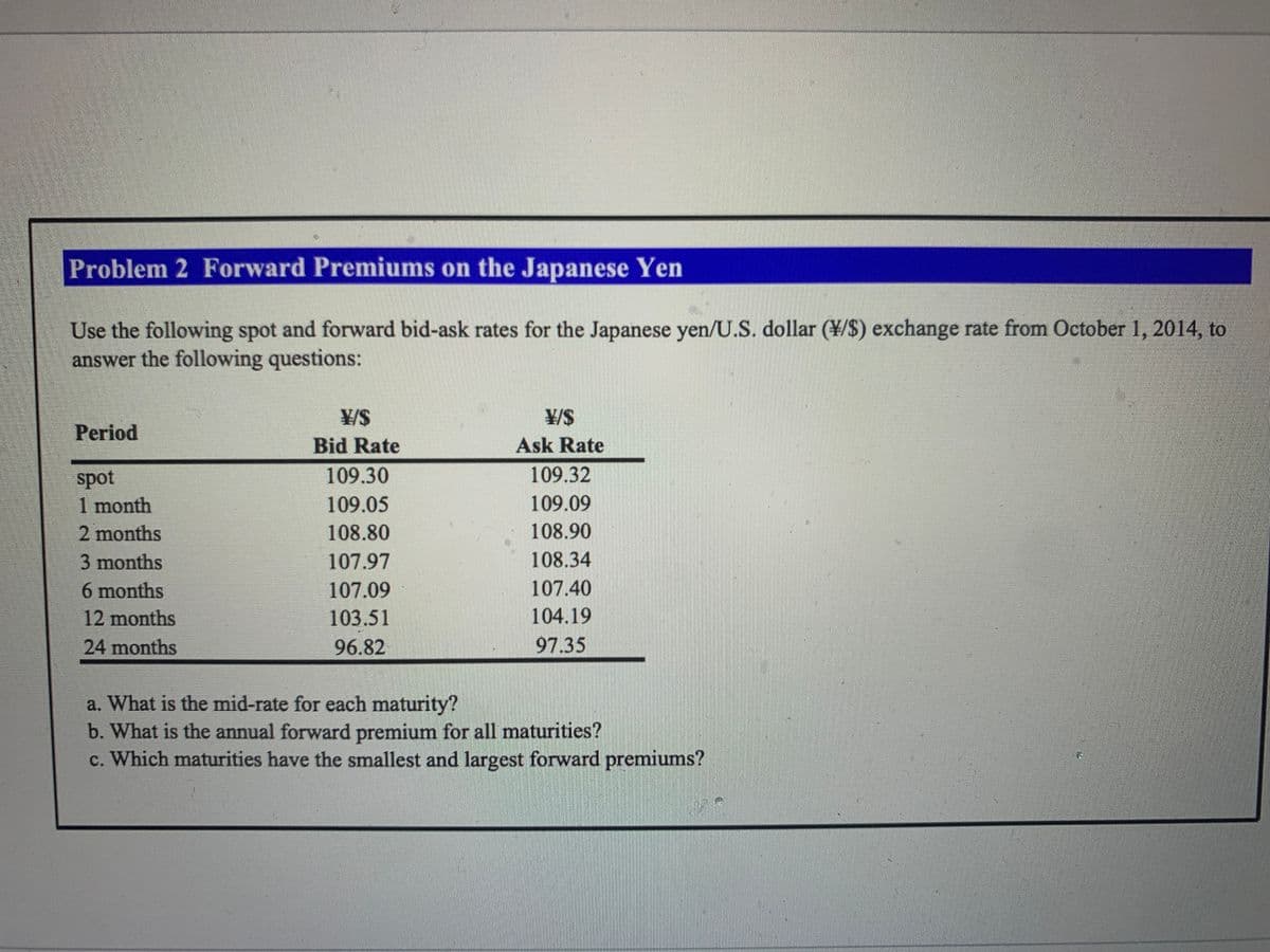 Problem 2 Forward Premiums on the Japanese Yen
Use the following spot and forward bid-ask rates for the Japanese yen/U.S. dollar ($) exchange rate from October 1, 2014, to
answer the following questions:
Period
spot
1 month
2 months
3 months
6 months
12 months
24 months
Y/S
Bid Rate
109.30
109.05
108.80
107.97
107.09
103.51
96.82
V/S
Ask Rate
109.32
109.09
108.90
108.34
107.40
104.19
97.35
a. What is the mid-rate for each maturity?
b. What is the annual forward premium for all maturities?
c. Which maturities have the smallest and largest forward premiums?
15