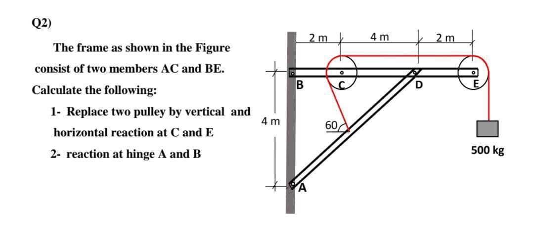 Q2)
2 m
4 m
| 2 m
The frame as shown in the Figure
consist of two members AC and BE.
B
C.
D
Calculate the following:
1- Replace two pulley by vertical and
4 m
60
horizontal reaction at C and E
2- reaction at hinge A and B
500 kg
