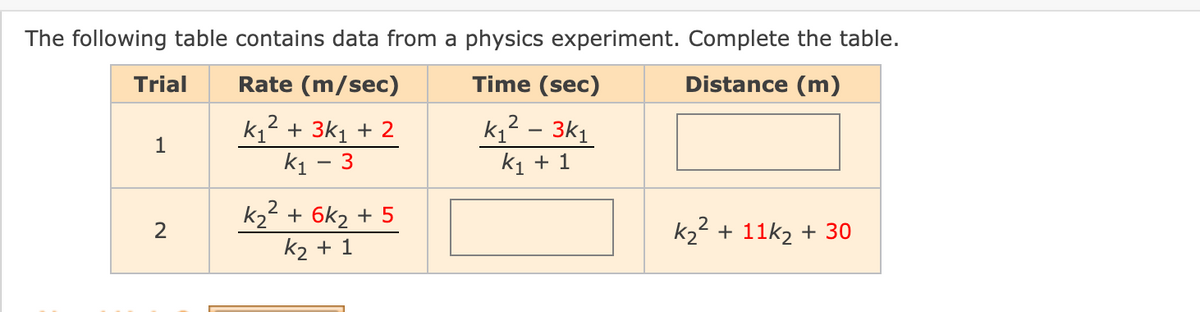 The following table contains data from a physics experiment. Complete the table.
Trial
Rate (m/sec)
Time (sec)
Distance (m)
kq² – 3k1
k1 + 1
k1² + 3k1 + 2
1
k1
3
2
k2 + 6k2 + 5
k2 + 1
2
k22 + 11k2 + 30
