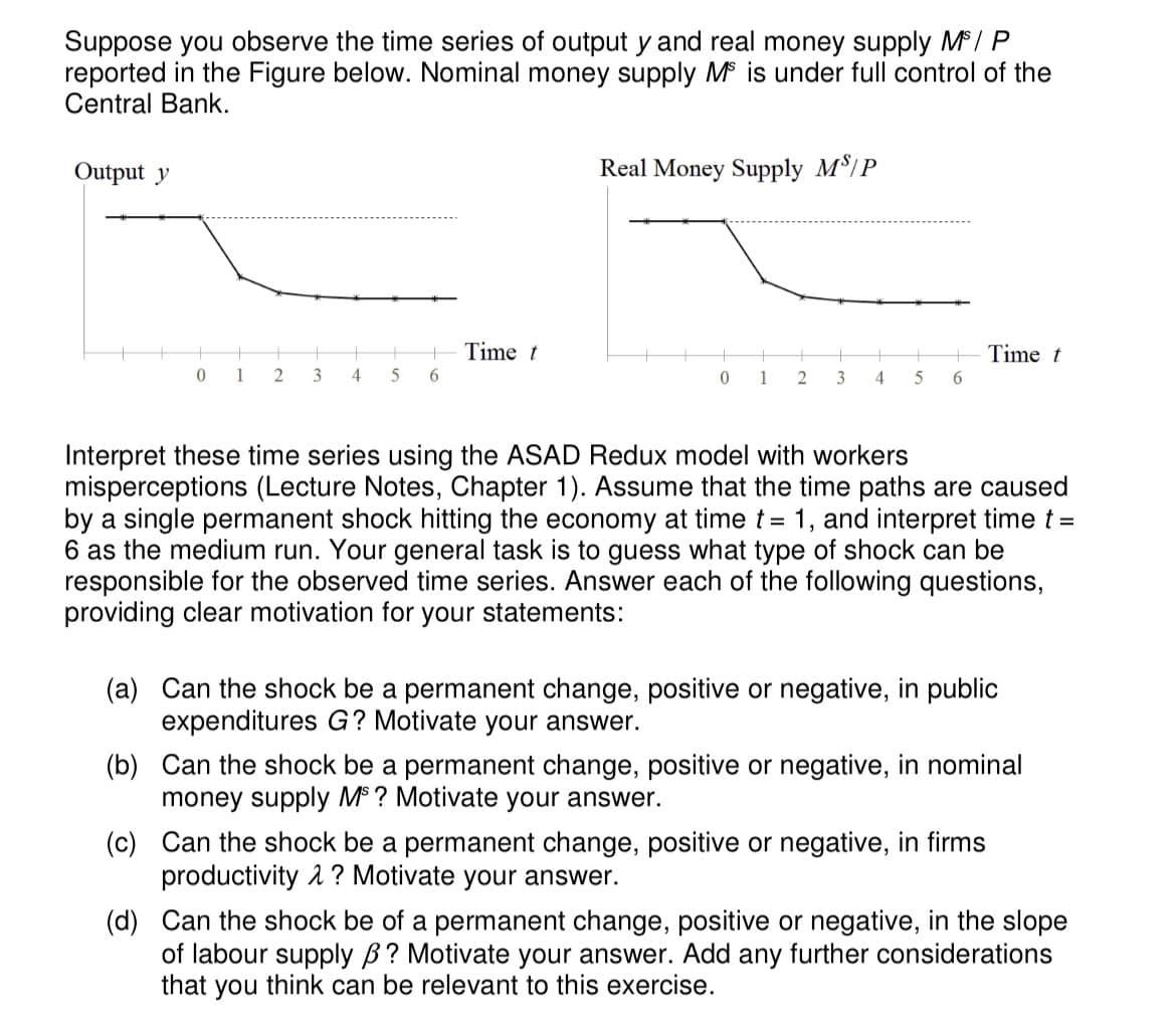 Suppose you observe the time series of output y and real money supply M/P
reported in the Figure below. Nominal money supply M is under full control of the
Central Bank.
Output y
Real Money Supply M$/P
Time t
Time t
1
2
3
4
6.
1
2
3
4
6.
Interpret these time series using the ASAD Redux model with workers
misperceptions (Lecture Notes, Chapter 1). Assume that the time paths are caused
by a single permanent shock hitting the economy at time t = 1, and interpret time t =
6 as the medium run. Your general task is to guess what type of shock can be
responsible for the observed time series. Answer each of the following questions,
providing clear motivation for your statements:
(a) Can the shock be a permanent change, positive or negative, in public
expenditures G? Motivate your answer.
(b) Can the shock be a permanent change, positive or negative, in nominal
money supply M³ ? Motivate your answer.
(c) Can the shock be a permanent change, positive or negative, in firms
productivity 1 ? Motivate your answer.
(d) Can the shock be of a permanent change, positive or negative, in the slope
of labour supply B? Motivate your answer. Add any further considerations
that you think can be relevant to this exercise.
