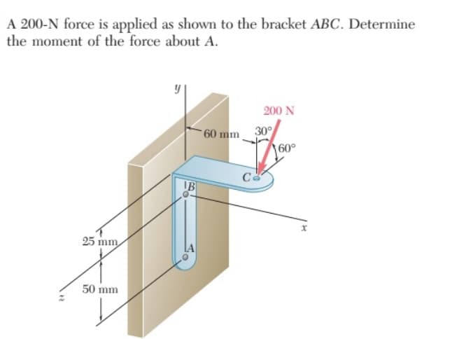 A 200-N force is applied as shown to the bracket ABC. Determine
the moment of the force about A.
25 mm
50 mm
IB
60 mm
200 N
30°
60°
