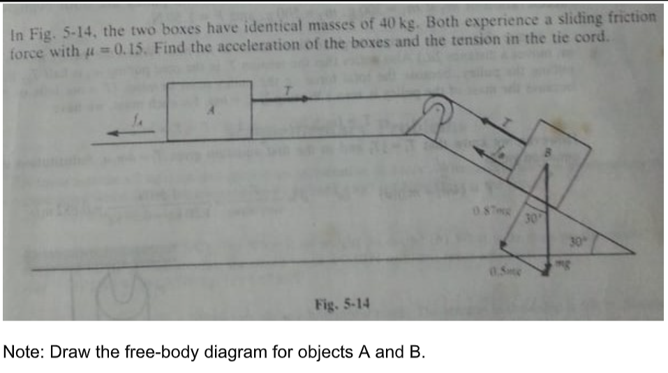 In Fig. 5-14, the two boxes have identical masses of 40 kg. Both experience a sliding friction
force with u 0.15. Find the acceleration of the boxes and the tension in the tie cord.
08T
30
30
0.Sme
Fig. 5-14
Note: Draw the free-body diagram for objects A and B.
