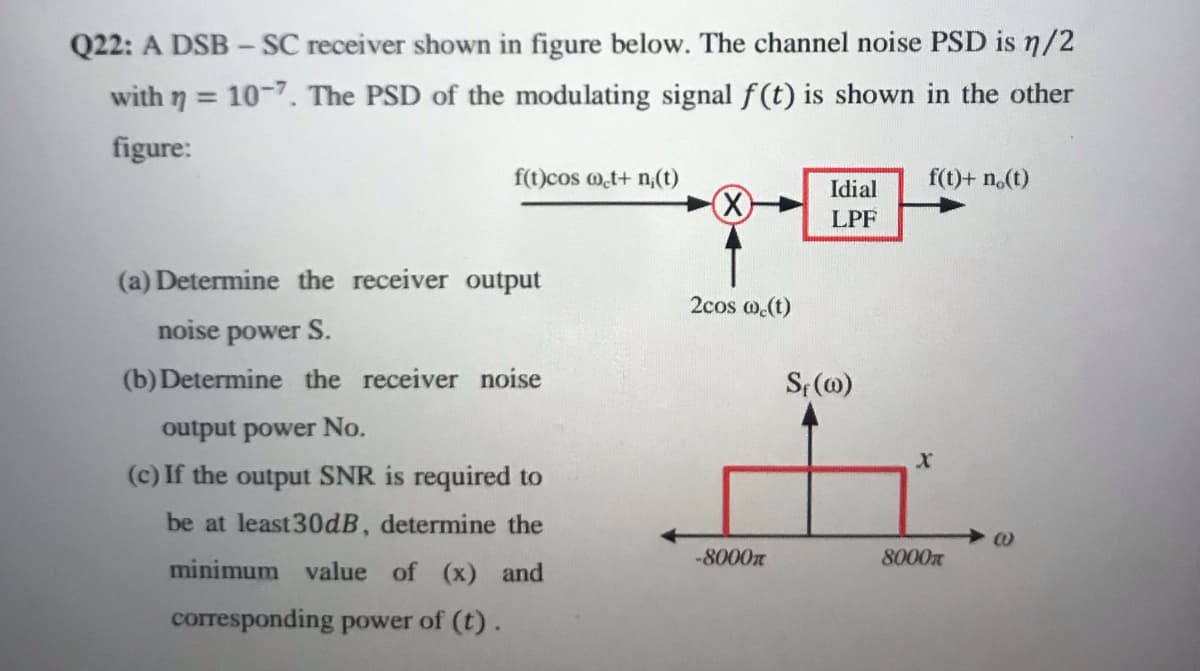 Q22: A DSB - SC receiver shown in figure below. The channel noise PSD is 7/2
with 7 = 10-7. The PSD of the modulating signal f(t) is shown in the other
figure:
f(t)cos mt+ n,(t)
(X)
f(t)+ n.(t)
Idial
LPF
(a) Determine the receiver output
2cos @.(t)
noise power S.
(b) Determine the receiver noise
S,(@)
output power No.
(c) If the output SNR is required to
be at least30dB, determine the
-8000n
8000n
minimum value of (x) and
corresponding power of (t).
