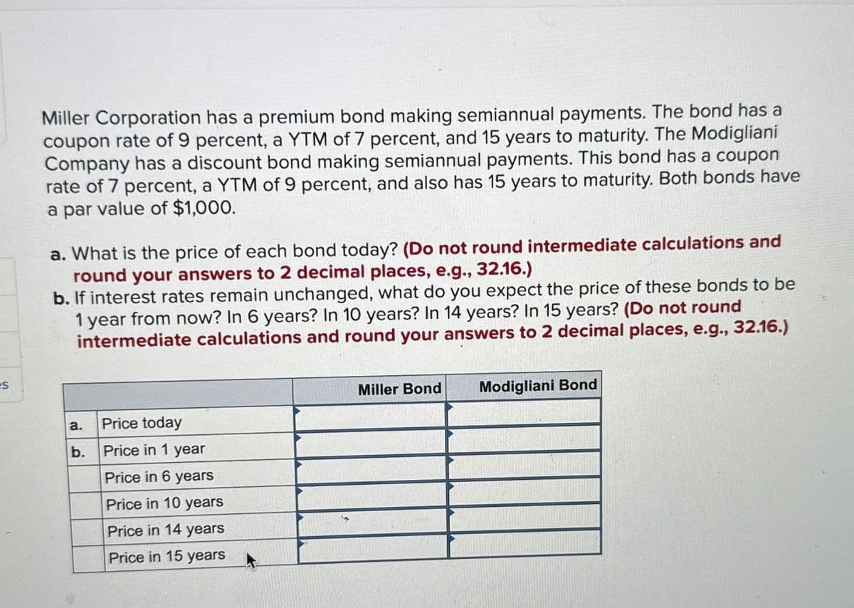 es
Miller Corporation has a premium bond making semiannual payments. The bond has a
coupon rate of 9 percent, a YTM of 7 percent, and 15 years to maturity. The Modigliani
Company has a discount bond making semiannual payments. This bond has a coupon
rate of 7 percent, a YTM of 9 percent, and also has 15 years to maturity. Both bonds have
a par value of $1,000.
a. What is the price of each bond today? (Do not round intermediate calculations and
round your answers to 2 decimal places, e.g., 32.16.)
b. If interest rates remain unchanged, what do you expect the price of these bonds to be
1 year from now? In 6 years? In 10 years? In 14 years? In 15 years? (Do not round
intermediate calculations and round your answers to 2 decimal places, e.g., 32.16.)
a. Price today
b.
Price in 1 year
Price in 6 years
Price in 10 years
Price in 14 years
Price in 15 years
Miller Bond
Modigliani Bond