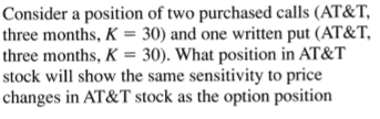 Consider a position of two purchased calls (AT&T,
three months, K = 30) and one written put (AT&T,
three months, K = 30). What position in AT&T
stock will show the same sensitivity to price
changes in AT&T stock as the option position

