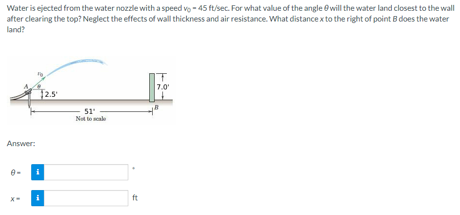 Water is ejected from the water nozzle with a speed vo = 45 ft/sec. For what value of the angle will the water land closest to the wall
after clearing the top? Neglect the effects of wall thickness and air resistance. What distance x to the right of point B does the water
land?
Answer:
0=
A
X =
10
8
$2.5¹
i
i
51'
Not to scale
ft
T
7.0'
B