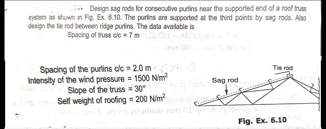 * Design sag rods for consecutive purlins near the supported end of a roof truss
system as shown in Fig. Ex. 6.10. The purlins are supported at the third points by sag rods. Also
design the tie rod between ridge purlins. The data available is
Spacing of truss c/c = 7 m
Spacing of the purlins c/c = 2.0 m
Intensity of the wind pressure = 1500 N/m?
Slope of the truss = 30°
Self weight of roofing = 200 N/m?
Tie rod
Sag rod
%3D
Fig. Ex. 6.10
