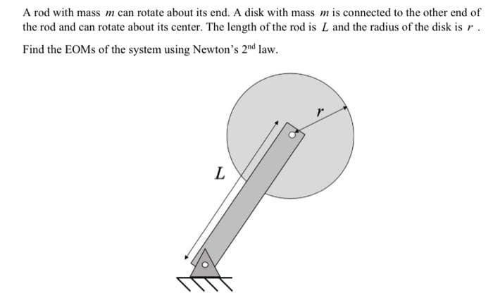 A rod with mass m can rotate about its end. A disk with mass m is connected to the other end of
the rod and can rotate about its center. The length of the rod is L and the radius of the disk is r
Find the EOMs of the system using Newton's 2nd law.
L
r.