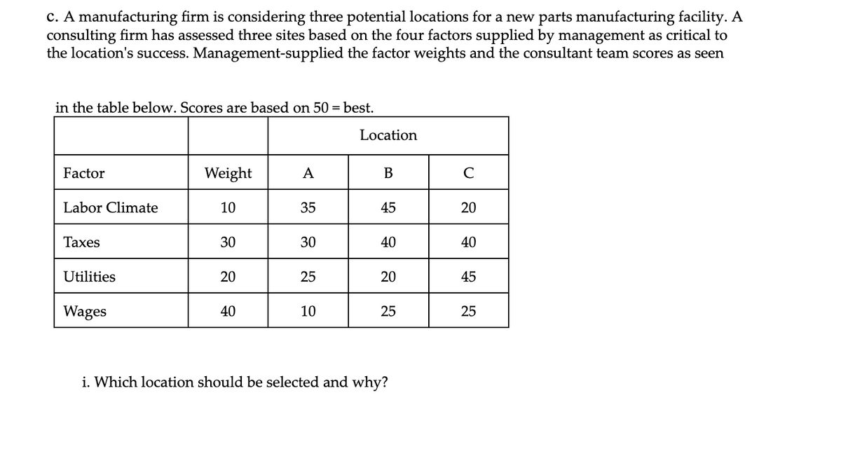 c. A manufacturing firm is considering three potential locations for a new parts manufacturing facility. A
consulting firm has assessed three sites based on the four factors supplied by management as critical to
the location's success. Management-supplied the factor weights and the consultant team scores as seen
in the table below. Scores are based on 50 = best.
Location
Factor
Weight
A
B
C
Labor Climate
10
35
45
20
Taxes
30
30
40
40
Utilities
20
25
20
45
Wages
40
10
25
25
i. Which location should be selected and why?