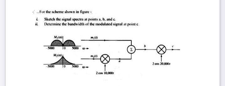 . For the scheme shown in figure
. Sketch the signal spectra at points a, b, and c.
Determine the bandwidth of the modulated signal at point e.
ii.
m,(1)
S000
S000
2 cos 20,000
S000
01
5000
2 cos 10.000:
