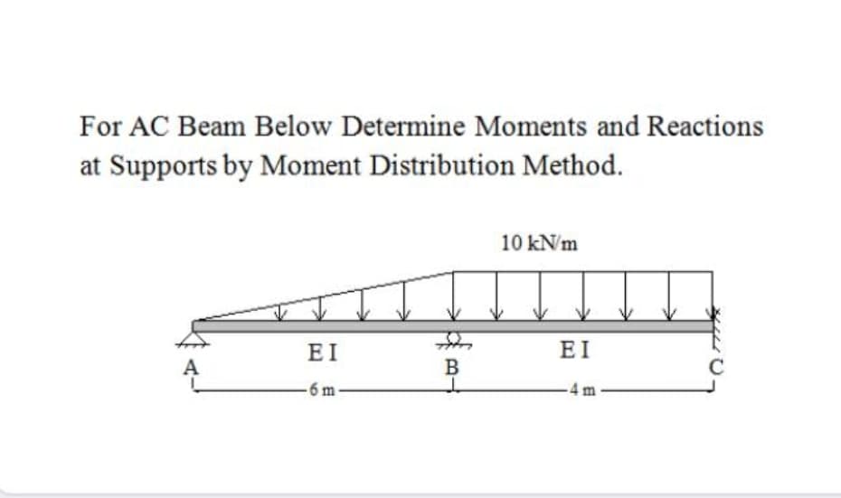 For AC Beam Below Determine Moments and Reactions
at Supports by Moment Distribution Method.
10 kN/m
EI
EI
A
B
6 m
-4 m-
