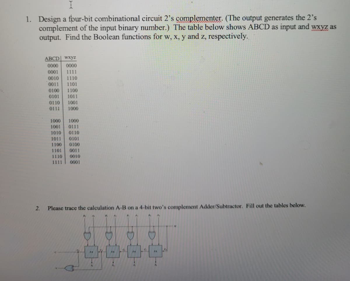 1.
X
Design a four-bit combinational circuit 2's complementer. (The output generates the 2's
complement of the input binary number.) The table below shows ABCD as input and wxyz as
output. Find the Boolean functions for w, x, y and z, respectively.
2.
ABCD wxyz
0000 0000
0001 1111
0010 1110
0011 1101
0100 1100
0101 1011
0110 1001
0111 1000
1000 1000
1001 0111
1010 0110
1011 0101
1100 0100
1101 0011
1110 0010
1111 0001
Please trace the calculation A-B on a 4-bit two's complement Adder/Subtractor. Fill out the tables below.
G
FA
S
G
B₁ A₂
FA
$₂
G
#₁ A₁
FA
G
FA
Co