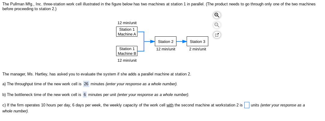 The Pullman Mfg., Inc. three-station work cell illustrated in the figure below has two machines at station 1 in parallel. (The product needs to go through only one of the two machines
before proceeding to station 2.)
12 min/unit
Station 1
Machine A
Station 1
Machine B
12 min/unit
Station 2
12 min/unit
Station 3
2 min/unit
The manager, Ms. Hartley, has asked you to evaluate the system if she adds a parallel machine at station 2.
a) The throughput time of the new work cell is 26 minutes (enter your response as a whole number).
b) The bottleneck time of the new work cell is 6 minutes per unit (enter your response as a whole number).
c) If the firm operates 10 hours per day, 6 days per week, the weekly capacity of the work cell with the second machine at workstation 2 is
whole number).
units (enter your response as a