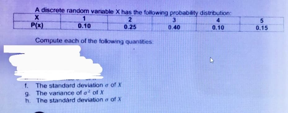 A discrete random variable X has the following probability distribution:
2
0.25
3.
4
P(x)
0.10
0.40
0.10
0.15
Compute each of the following quantities:
f. The standard deviation a of X
g. The variance of a of X
h.
The standard deviation o of X
