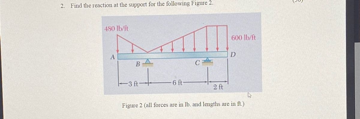 2. Find the reaction at the support for the following Figure 2.
480 lb/ft
600 lb/ft
D
C
A
BA
3 ft
6 ft-
2 ft
Figure 2 (all forces are in lb. and lengths are in ft.)