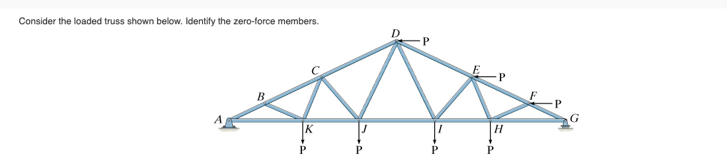 Consider the loaded truss shown below. Identify the zero-force members.
P
P
B.
A
H
P
P
