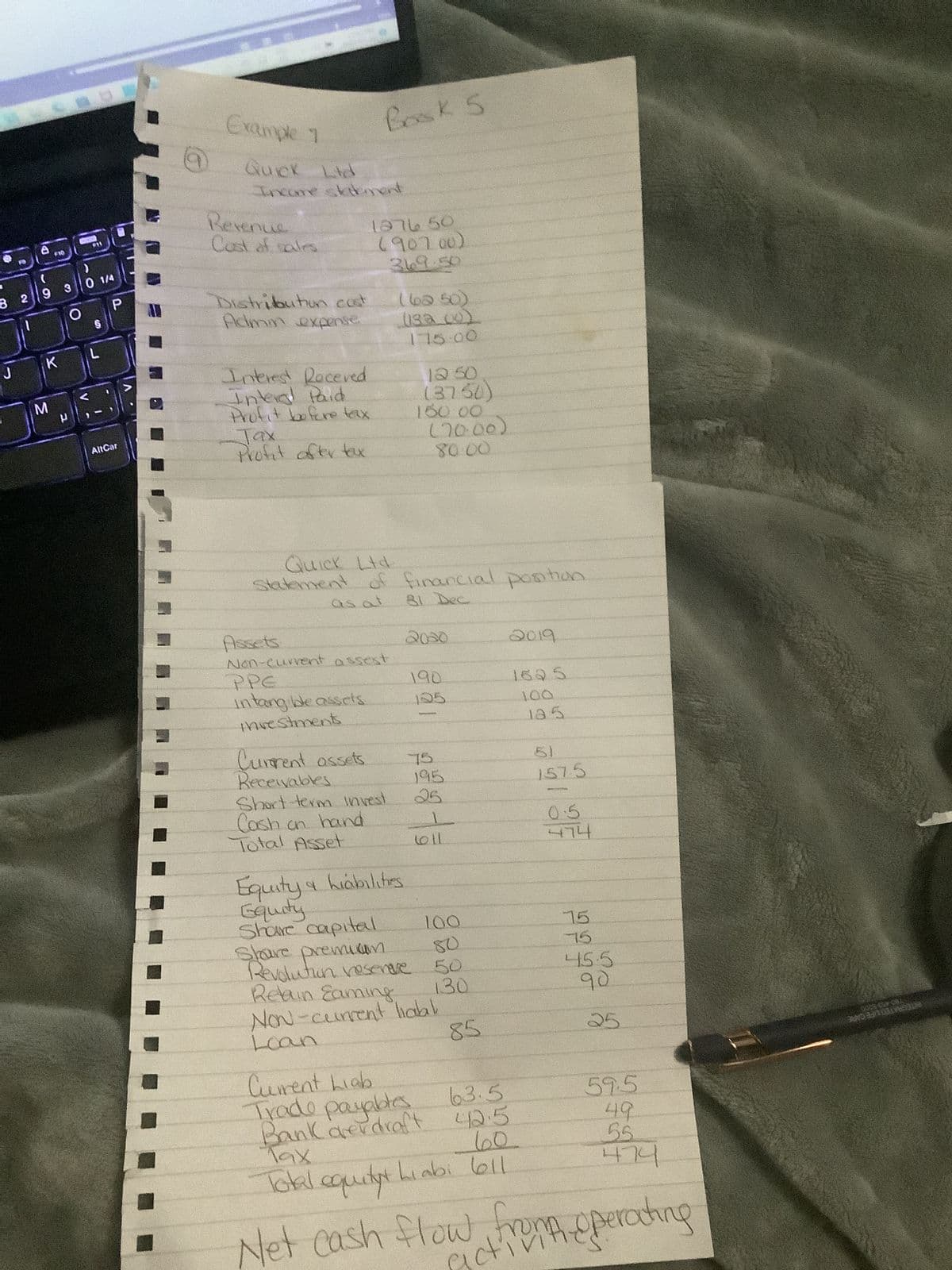 8 2
la
$10
9 30 1/4
P
K
M
O
L
9-
AltCar
V
Example 1
Quick Ltd
Income skaitment
Revenue
Cost of sales
Distribution cost
Admin expense
Book S
Interest Receved
-Interal Paid
Profit before tax
Tax
Profit after tax
1.376 50
(90700)
369.50
Assets
Non-current assest
PPE
intangible assets
Investments
(68 50)
(13200)
175.00
Current assets
Receivables
Short-term invest
Cash on hand
Total Asset
12 50
(37.50)
Quick Ltd
statement of financial position
as al
81 Dec
Equity a hiabilities
Equity
Share capital
Share premiam
150:00
(20:00)
80.00
2030
190
195
75
195
25
L
loll
100
80
130
2019
85
100
la 5
51
1575
474
75
4.5.5
90.
Revolution reserve
Relain Earning
Now-current liabl
Loan
Current Liab
Trade payables
63.5
Bank dverdraft 42.5
Tax
60
Total equityt Liabi 611
Net cash flow from operating
25
59.5
49
55
474
VACA CEP COR
350