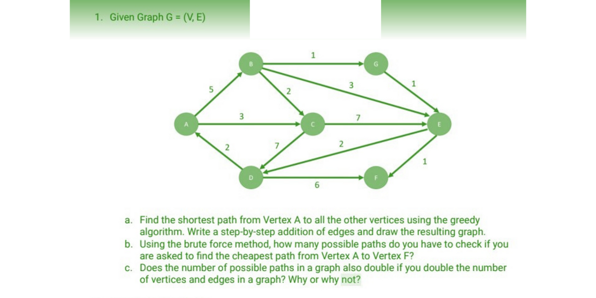 1. Given Graph G = (V, E)
5
3
2
1
3
7
2
2
1
a.
Find the shortest path from Vertex A to all the other vertices using the greedy
algorithm. Write a step-by-step addition of edges and draw the resulting graph.
b. Using the brute force method, how many possible paths do you have to check if you
are asked to find the cheapest path from Vertex A to Vertex F?
c. Does the number of possible paths in a graph also double if you double the number
of vertices and edges in a graph? Why or why not?