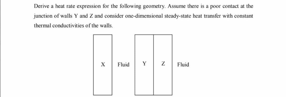 Derive a heat rate expression for the following geometry. Assume there is a poor contact at the
junction of walls Y and Z and consider one-dimensional steady-state heat transfer with constant
thermal conductivities of the walls.
0-00-
X
Fluid
Y
N
Fluid