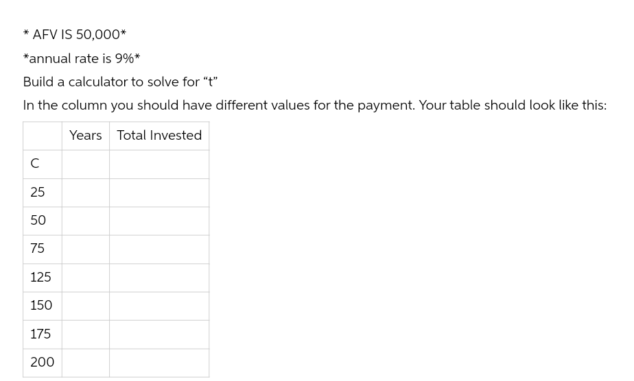 * AFV IS 50,000*
*annual rate is 9%*
Build a calculator to solve for "t"
In the column you should have different values for the payment. Your table should look like this:
Years Total Invested
с
25
50
75
125
150
175
200