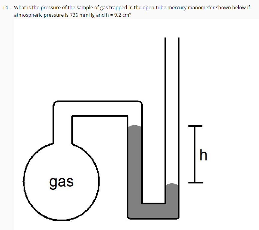 14 - What is the pressure of the sample of gas trapped in the open-tube mercury manometer shown below if
atmospheric pressure is 736 mmHg and h = 9.2 cm?
gas
