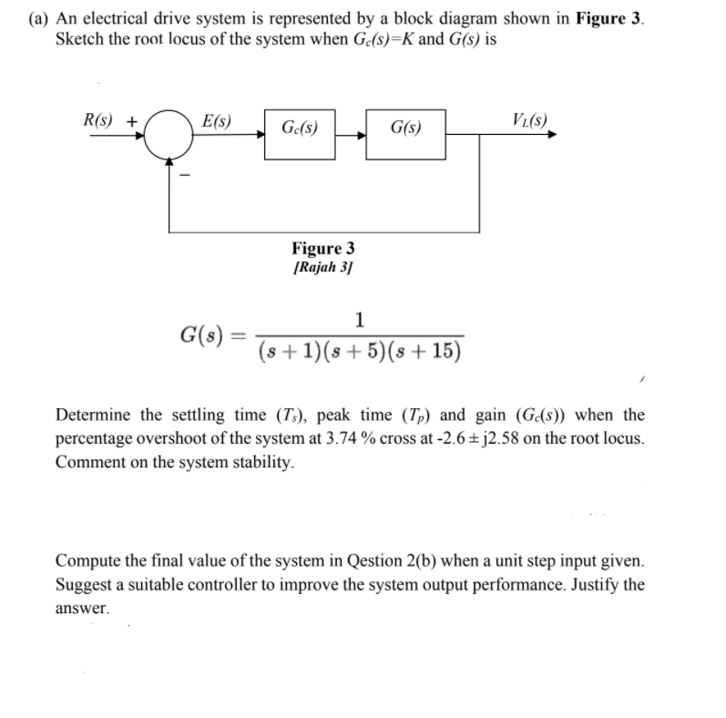 (a) An electrical drive system is represented by a block diagram shown in Figure 3.
Sketch the root locus of the system when G-(s)=K and G(s) is
R(s) +
E(s)
Ge(s)
G(s)
V1(s)
Figure 3
[Rajah 3]
1
G(s) =
(s +1)(s+ 5)(s + 15)
Determine the settling time (T.), peak time (Tp) and gain (G(s)) when the
percentage overshoot of the system at 3.74 % cross at -2.6±j2.58 on the root locus.
Comment on the system stability.
Compute the final value of the system in Qestion 2(b) when a unit step input given.
Suggest a suitable controller to improve the system output performance. Justify the
answer.
