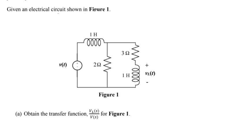 Given an electrical circuit shown in Figure 1.
3Ω
v(t)
1 H
vz(t)
Figure 1
(a) Obtain the transfer function, 2 for Figure 1.
V(s)
