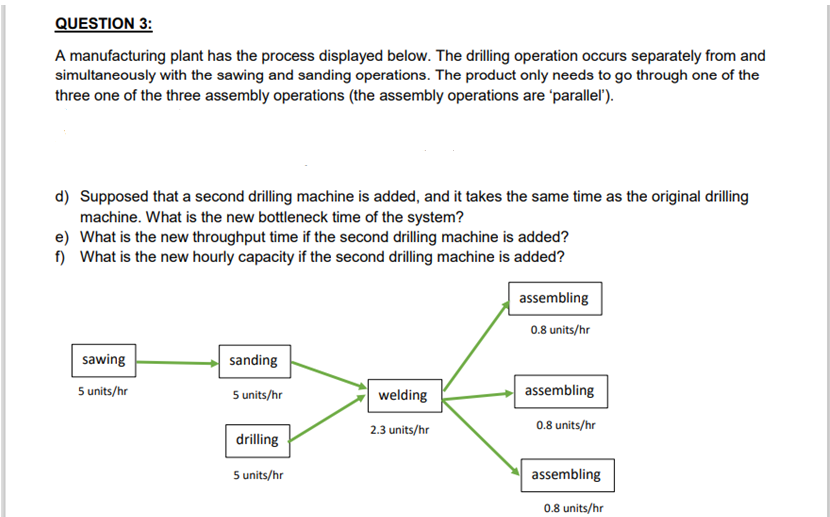 QUESTION 3:
A manufacturing plant has the process displayed below. The drilling operation occurs separately from and
simultaneously with the sawing and sanding operations. The product only needs to go through one of the
three one of the three assembly operations (the assembly operations are 'parallel').
d) Supposed that a second drilling machine is added, and it takes the same time as the original drilling
machine. What is the new bottleneck time of the system?
e) What is the new throughput time if the second drilling machine is added?
f) What is the new hourly capacity if the second drilling machine is added?
assembling
0.8 units/hr
sawing
sanding
5 units/hr
5 units/hr
welding
assembling
0.8 units/hr
2.3 units/hr
drilling
5 units/hr
assembling
0.8 units/hr

