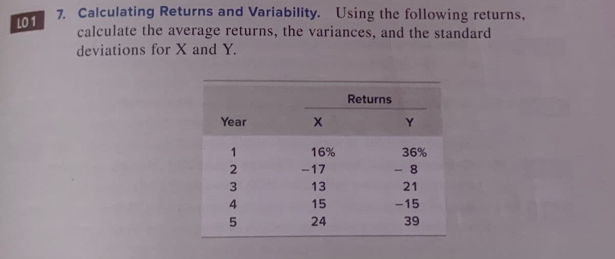 7. Calculating Returns and Variability. Using the following returns,
calculate the average returns, the variances, and the standard
deviations for X and Y.
LO 1
Returns
Year
Y.
16%
36%
-17
- 8
13
21
15
-15
24
39
12345
