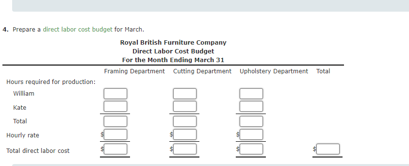4. Prepare a direct labor cost budget for March.
Royal British Furniture Company
Direct Labor Cost Budget
For the Month Ending March 31
Framing Department Cutting Department Upholstery Department Total
Hours required for production:
William
Kate
Total
Hourly rate
Total direct labor cost
