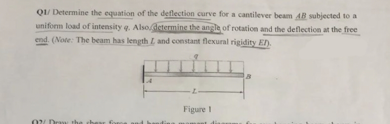 Q1/ Determine the equation of the deflection curve for a cantilever beam AB subjected to a
uniform load of intensity q. Also, determine the angle of rotation and the deflection at the free
end. (Note: The beam has length L and constant flexural rigidity EI).
Z
Figure 1
B