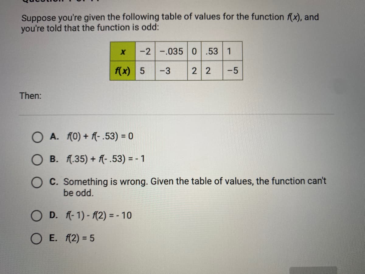 Suppose you're given the following table of values for the function f(x), and
you're told that the function is odd:
-2 -.035 0.53 1
f(x) 5
-3
2 2
-5
Then:
O A. (0) + f- .53) = 0
B. (.35) + f- .53) = - 1
O C. Something is wrong. Given the table of values, the function can't
be odd.
D. A-1)- (2) = - 10
O E. 2) = 5
