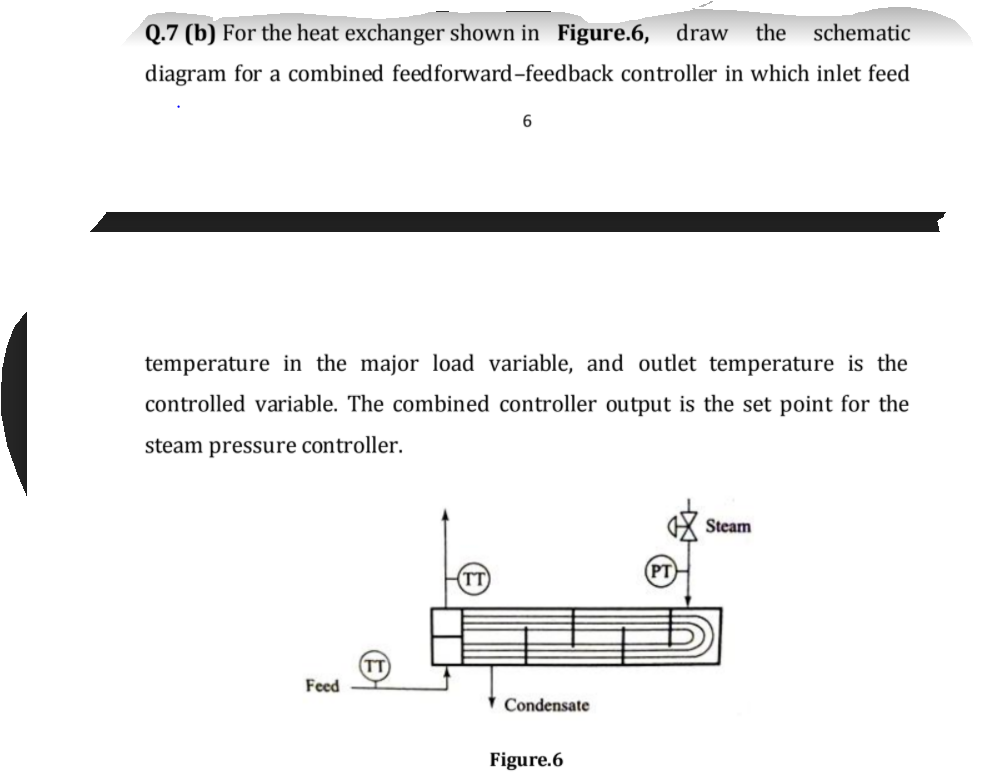 Q.7 (b) For the heat exchanger shown in Figure.6, draw the schematic
diagram for a combined feedforward-feedback controller in which inlet feed
temperature in the major load variable, and outlet temperature is the
controlled variable. The combined controller output is the set point for the
steam pressure controller.
Steam
Feed
Condensate
Figure.6
