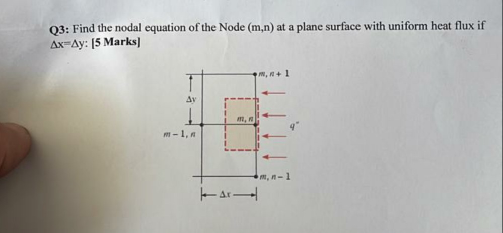 Q3: Find the nodal equation of the Node (m,n) at a plane surface with uniform heat flux if
Ax-Ay: [5 Marks]
m, n+1
Δι'
m-1, n
m, n
Ar-
qº
m, n-1