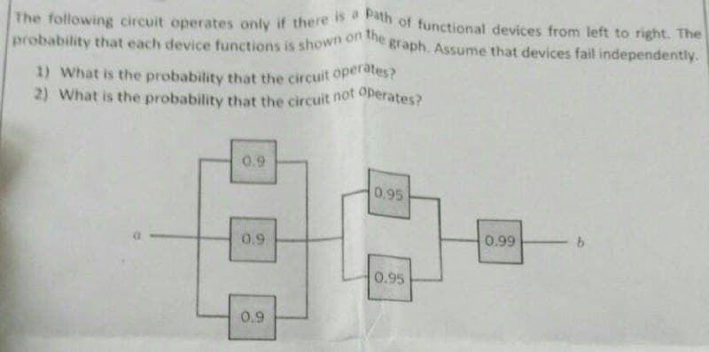 2) What is the probability that the circuit not operates?
1) What is the probability that the circuit Operates?
The following circuit operates only if there is a Path of functional devices from left to right. The
graph. Assume that devices fail independently.
the
probability that each device functions is shown o
2) What is the probability that the circuit not oPerates?
0.9
0.95
0.99
0.9
0.95
0.9
