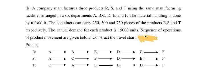 (b) A company manufactures three products R, S, and T using the same manufacturing
facilities arranged in a six departments A, B,C, D, E, and F. The material handling is done
by a forklift. The containers can carry 250, 500 and 750 pieces of the products R,S and T
respectively. The annual demand for each product is 15000 units. Sequence of operations
of product movement are given below. Construct the travel chart.
Product
R:
A
E
D.
F
S:
A
B
D
E
T:
E
+ D
F
