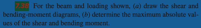 7.38 For the beam and loading shown, (a) draw the shear and
bending-moment diagrams, (b) determine the maximum absolute val-
ues of the shear and bending moment.