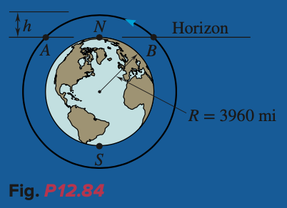 h
A
N
S
Fig. P12.84
B
Horizon
R = 3960 mi