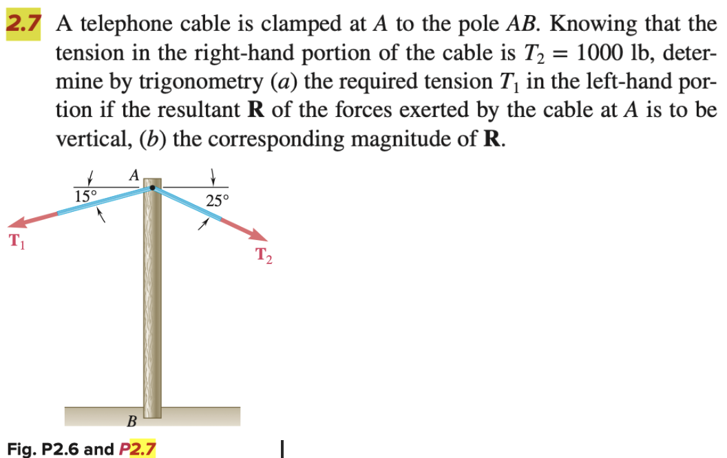 2.7 A telephone cable is clamped at A to the pole AB. Knowing that the
= 1000 lb, deter-
tension in the right-hand portion of the cable is T₂
mine by trigonometry (a) the required tension T₁ in the left-hand por-
tion if the resultant R of the forces exerted by the cable at A is to be
vertical, (b) the corresponding magnitude of R.
A
↓
15°
B
Fig. P2.6 and P2.7
25°
T₂