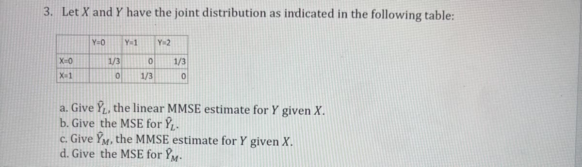 3. Let X and Y have the joint distribution as indicated in the following table:
X=0
X=1
Y=0
1/3
0
Y=1
0
1/3
Y=2
1/3
0
a. Give Ŷ, the linear MMSE estimate for Y given X.
b. Give the MSE for Ŷ₁.
c. Give YM, the MMSE estimate for Y given X.
d. Give the MSE for YM.