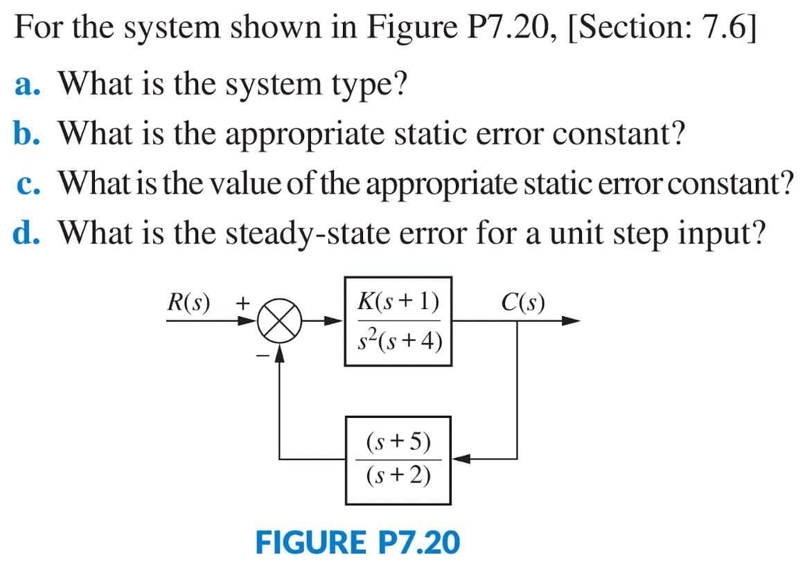 For the system shown in Figure P7.20, [Section: 7.6]
a. What is the system type?
b. What is the appropriate static error constant?
c. What is the value of the appropriate static error constant?
d. What is the steady-state error for a unit step input?
C(s)
R(s)
+
K(s + 1)
s²(s+4)
(s+5)
(s+2)
FIGURE P7.20