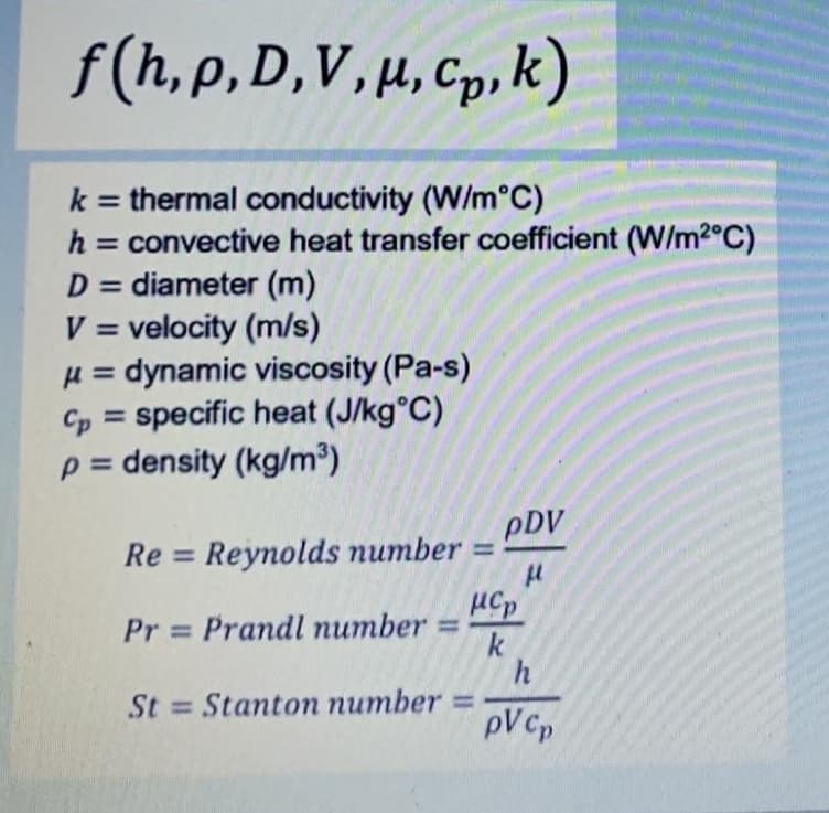 f (h, p, D,V, u, Cp,k)
k = thermal conductivity (W/m°C)
h = convective heat transfer coefficient (W/m2°C)
D = diameter (m)
V = velocity (m/s)
H = dynamic viscosity (Pa-s)
Cp = specific heat (J/kg°C)
p = density (kg/m³)
pDV
Re = Reynolds number =
uCp
Pr Prandl number
k
St = Stanton number =
pV cp
