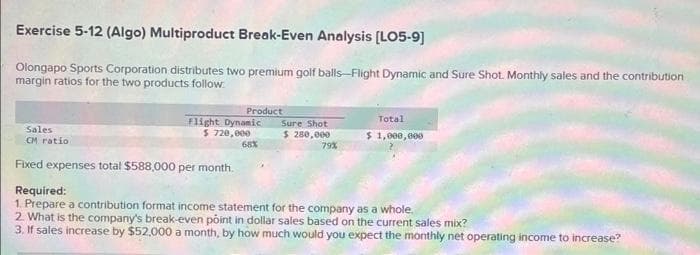 Exercise 5-12 (Algo) Multiproduct Break-Even Analysis [LO5-9]
Olongapo Sports Corporation distributes two premium golf balls-Flight Dynamic and Sure Shot. Monthly sales and the contribution
margin ratios for the two products follow
Sales
CM ratio.
Product
Flight Dynamic
$ 720,000
68%
Fixed expenses total $588,000 per month.
Sure Shot
$ 280,000
79%
Total
$1,000,000
Required:
1. Prepare a contribution format income statement for the company as a whole.
2. What is the company's break-even point in dollar sales based on the current sales mix?
3. If sales increase by $52,000 a month, by how much would you expect the monthly net operating income to increase?