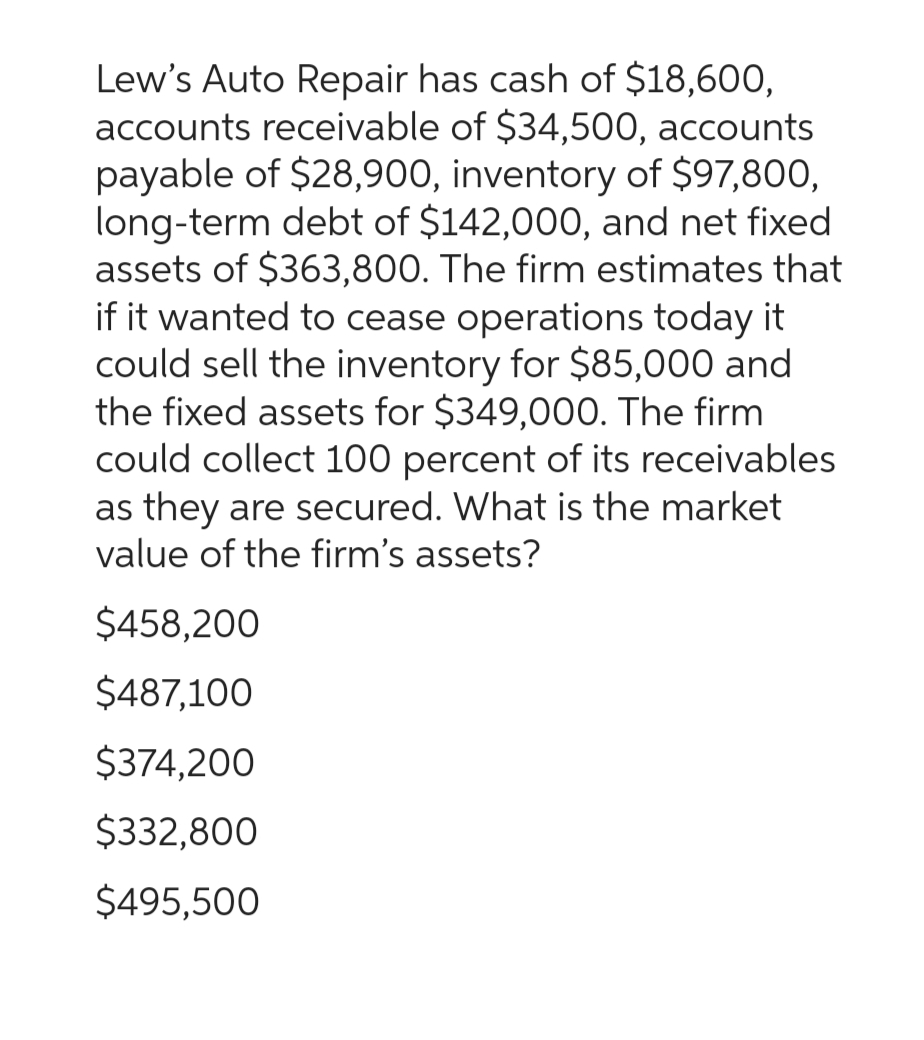 Lew's Auto Repair has cash of $18,600,
accounts receivable of $34,500, accounts
payable of $28,900, inventory of $97,800,
long-term debt of $142,000, and net fixed
assets of $363,800. The firm estimates that
if it wanted to cease operations today it
could sell the inventory for $85,000 and
the fixed assets for $349,000. The firm
could collect 100 percent of its receivables
as they are secured. What is the market
value of the firm's assets?
$458,200
$487,100
$374,200
$332,800
$495,500