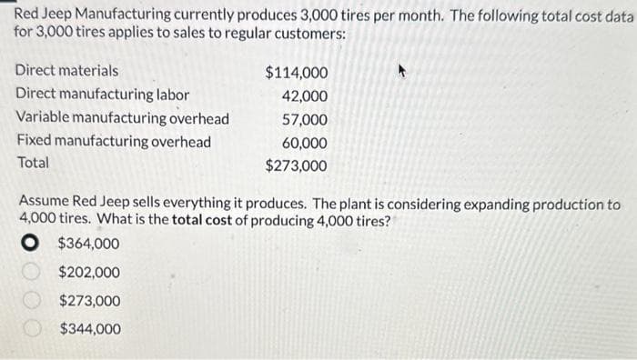 Red Jeep Manufacturing currently produces 3,000 tires per month. The following total cost data
for 3,000 tires applies to sales to regular customers:
Direct materials
Direct manufacturing labor
Variable manufacturing overhead
Fixed manufacturing overhead
Total
$114,000
42,000
57,000
60,000
$273,000
Assume Red Jeep sells everything it produces. The plant is considering expanding production to
4,000 tires. What is the total cost of producing 4,000 tires?
O $364,000
$202,000
$273,000
$344,000